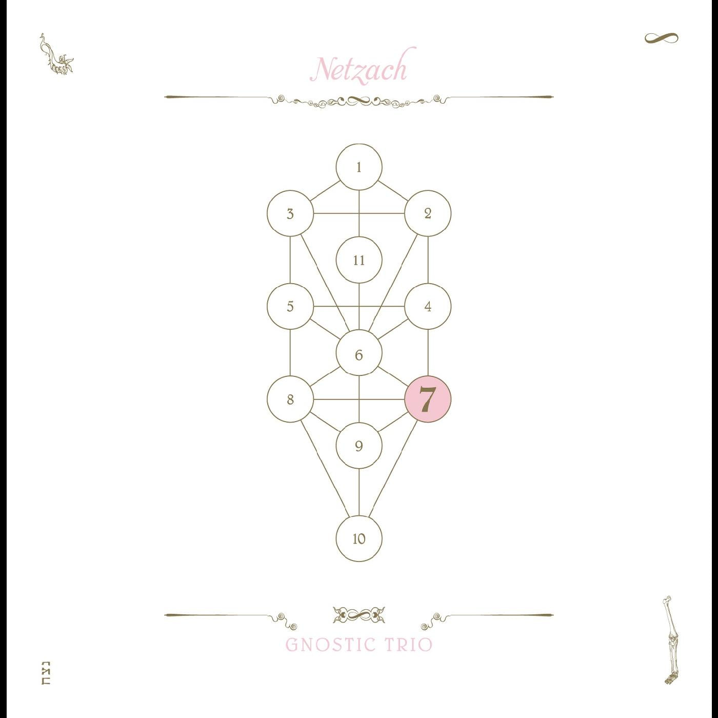 Gnostic Trio - The Book Beri'ah Vol 7-Netzach CD CD