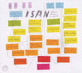 ISAN - Plans Drawn in Pencil CD CD