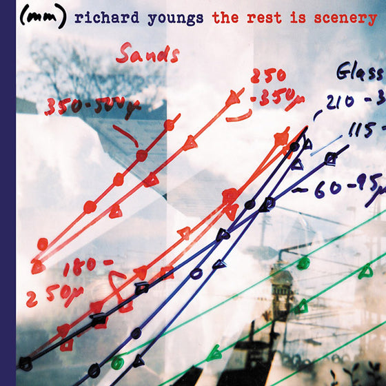 RICHARD YOUNGS - The Rest Is Scenery CD