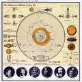 Sun Ra - The Heliocentric Worlds Of Sun Ra Vol. 2 Vinyl LP