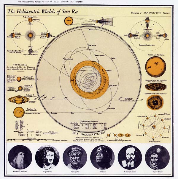 Sun Ra - The Heliocentric Worlds Of Sun Ra Vol. 2 Vinyl LP
