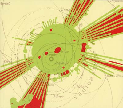 Sun Ra - The Heliocentric Worlds Of Sun Ra CD 3CD