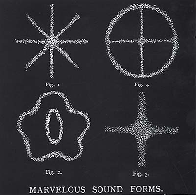 Va - Marvelous Sound Forms CD CD
