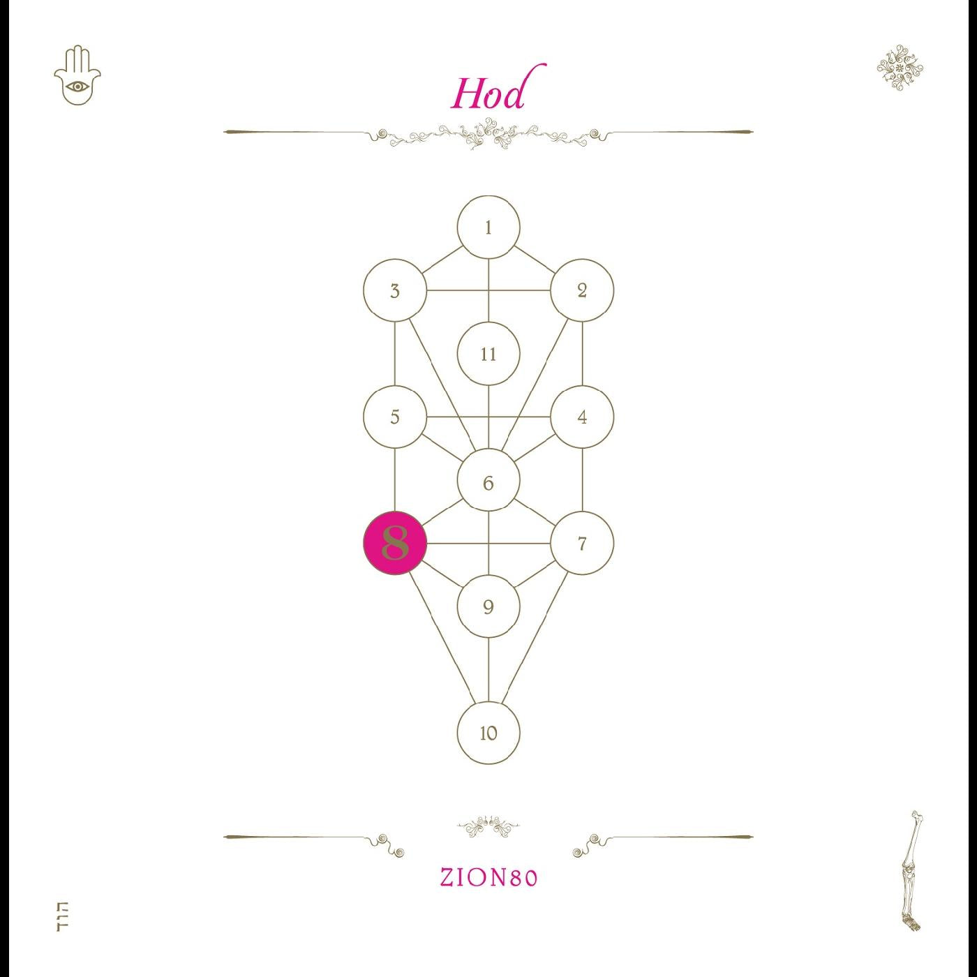 Zion80 - The Book Beri'ah Vol 8-HOD CD CD