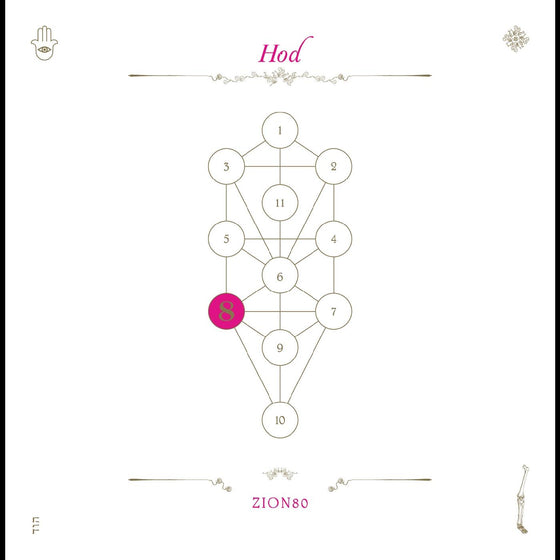 Zion80 - The Book Beri'ah Vol 8-HOD CD
